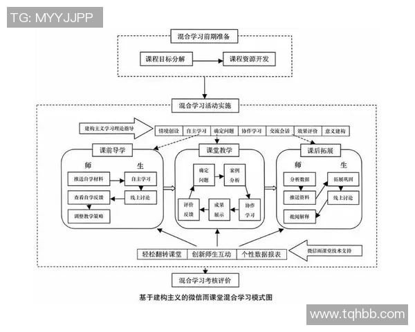 重庆排球队意识表现分析:战术执行与团队协作的深度探讨 重庆排球队意识表现分析:战术执行与团队协作的深度探讨