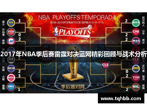 2017年NBA季后赛雷霆对决蓝网精彩回顾与战术分析