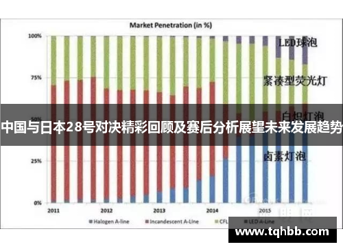 中国与日本28号对决精彩回顾及赛后分析展望未来发展趋势